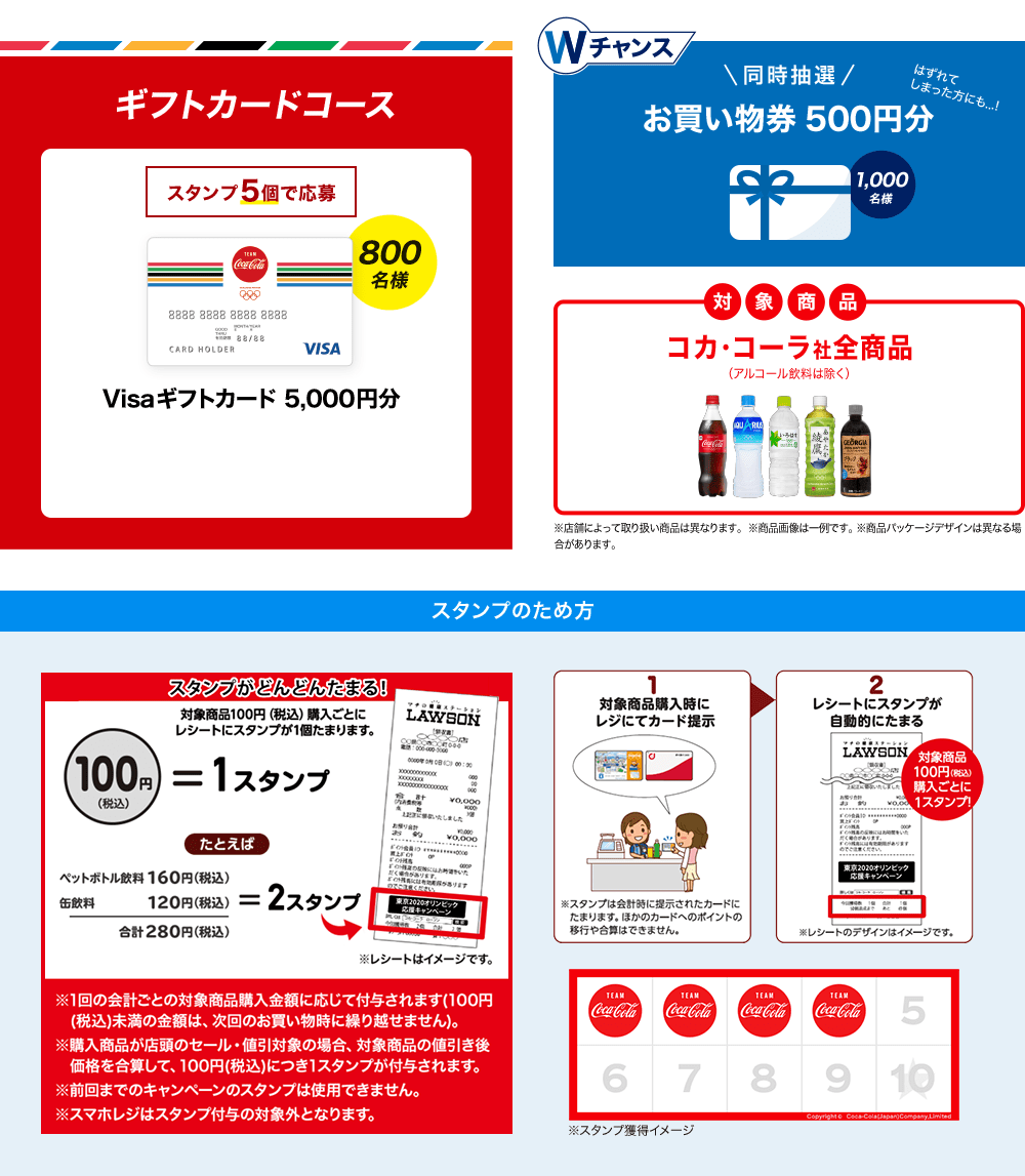 ギフトカードコース Visaギフトカード 5000円分