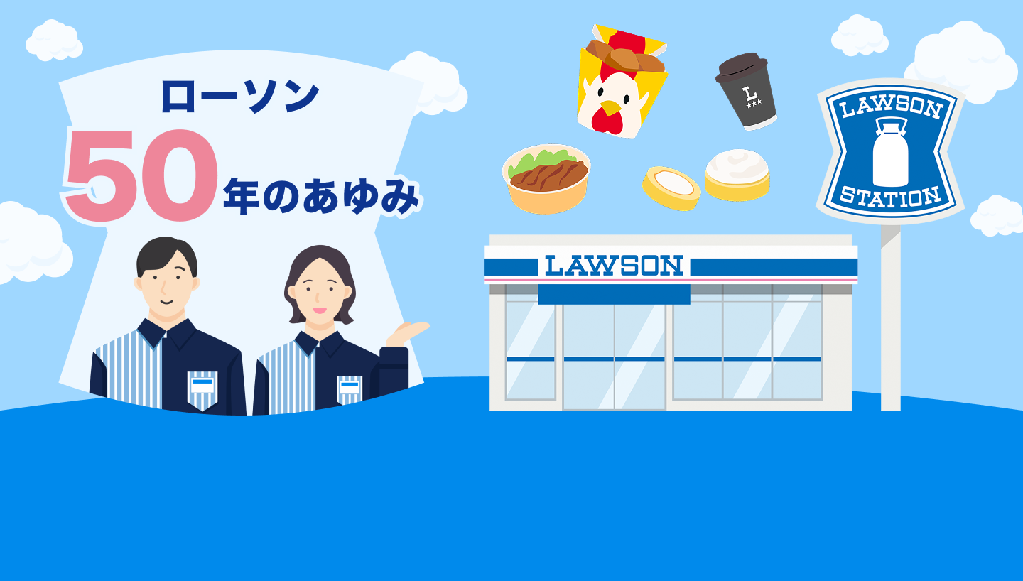 ローソン５０年のあゆみ