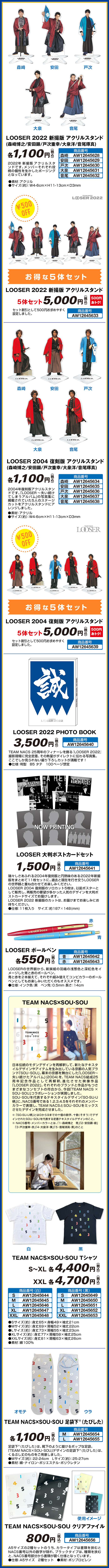 TEAM NACS 25周年記念作品「LOOSER 2022」、関連グッズのCUEPRO