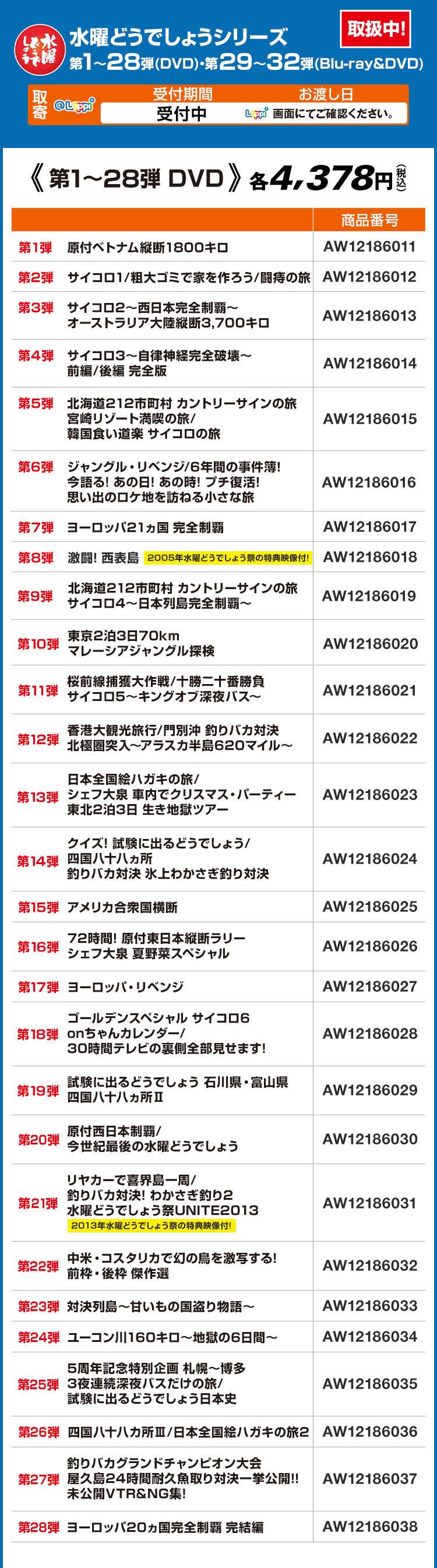 第1〜28弾 DVD 各4,378円(税込)