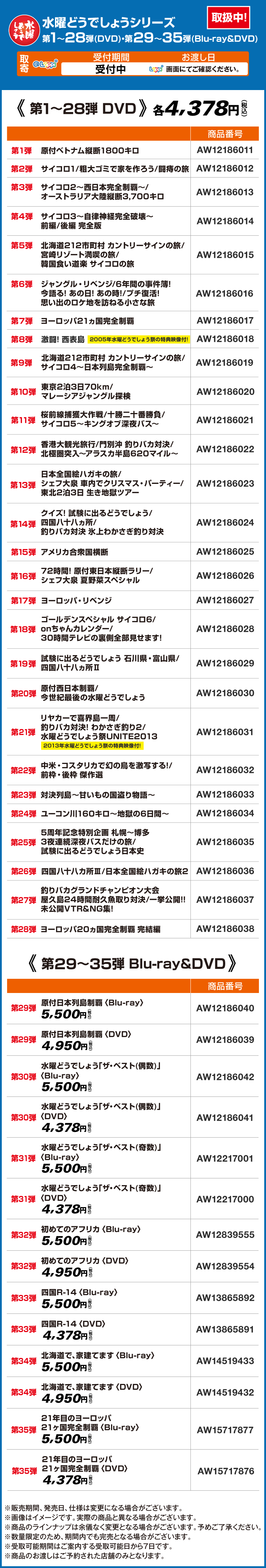 水曜どうでしょうシリーズ第1～28弾（DVD）・第29～35弾（Blu-ray＆DVD）