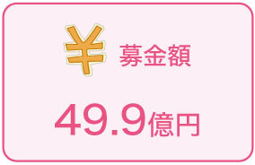 募金額：49.9億円