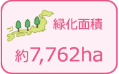 緑化面積:約7,762ha