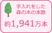 手入れをした森の木の本数:約1,941万本