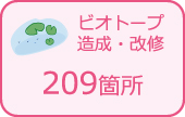 ビオトープ造成・改修209ヵ所