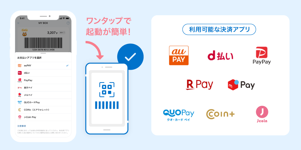 決済完結までも簡単・スピーディ