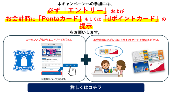 キャンペーン応募方法
