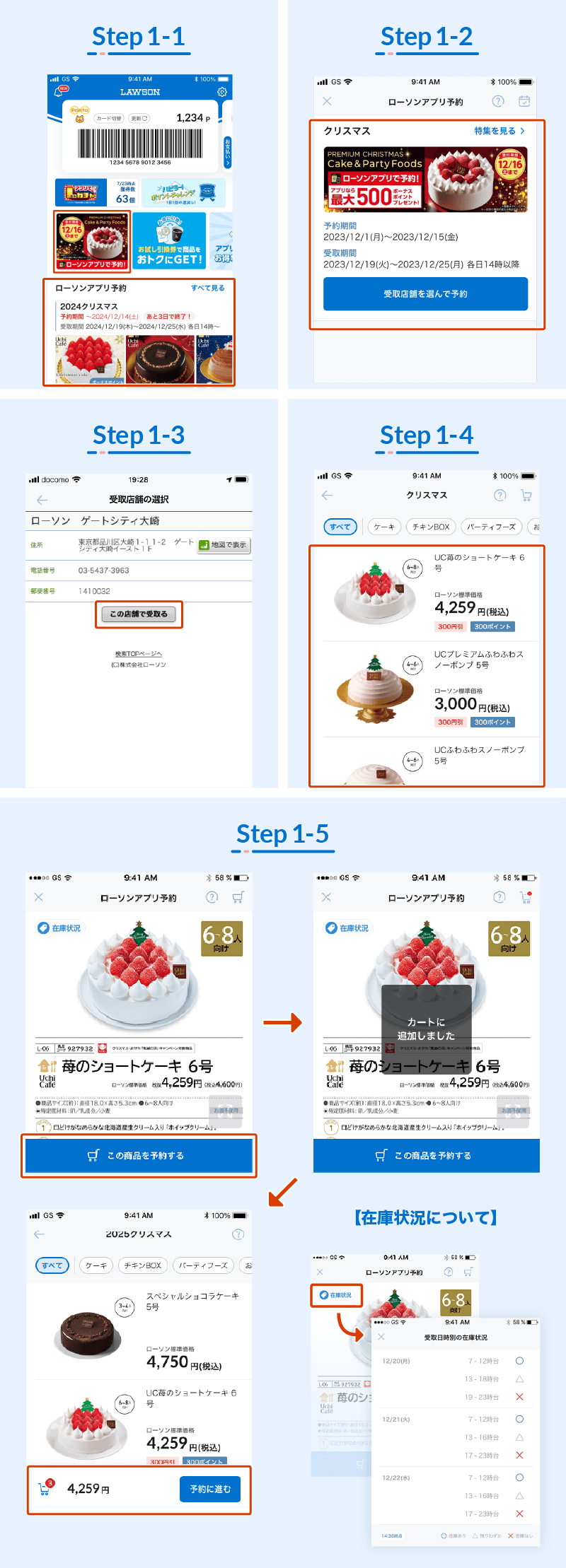 ■Step１：商品選択
