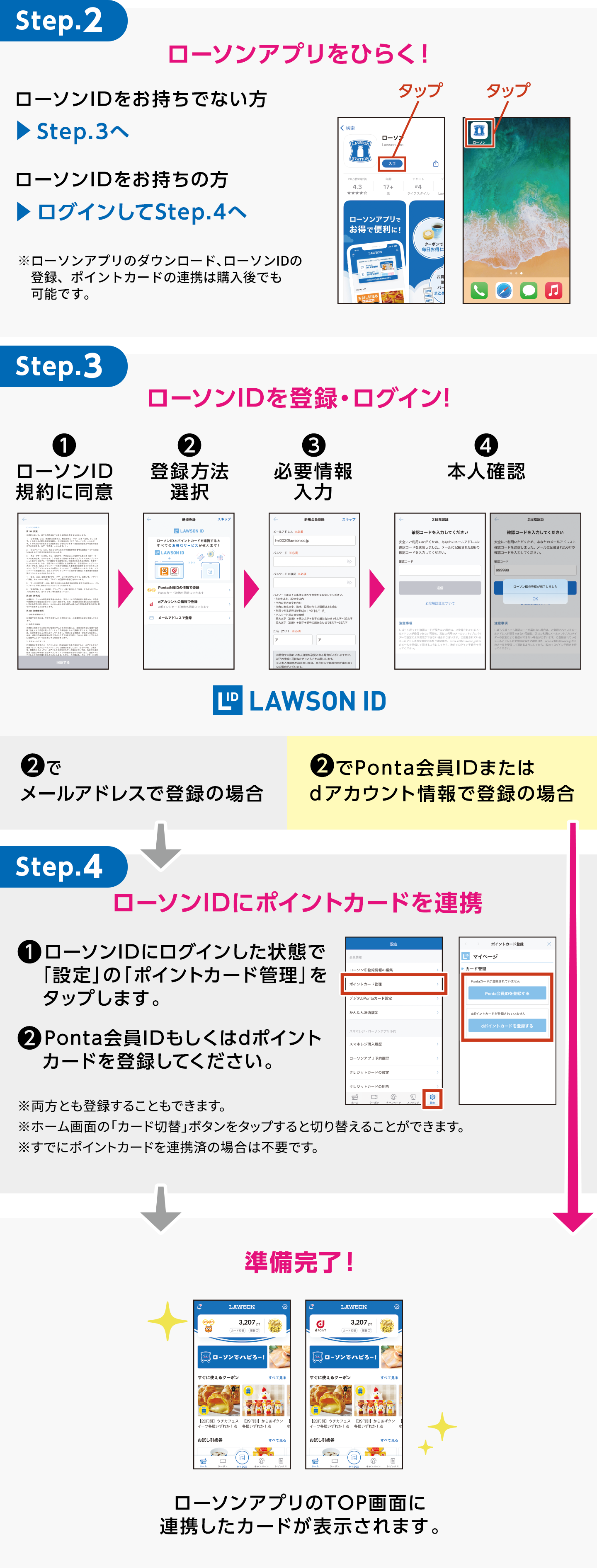 【Step.2 ローソンアプリをひらく！】ローソンIDをお持ちでない方▶Step.3へ ローソンIDをお持ちの方▶ログインしてStep.4へ ※ローソンアプリのダウンロード､ローソンIDの登録、ポイントカードの連携は購入後でも可能です。／
                      【Step.3 ローソンIDを登録・ログイン!】ローソンID規約に同意▶登録方法選択▶必要情報入力▶本人確認／
                      【Step.4 ローソンIDにポイントカードを連携】❶ローソンIDにログインした状態で「設定」の「ポイントカード管理」をタップします。❷Ponta会員IDもしくはdポイントカードを登録してください。 ※両方とも登録することもできます。※ホーム画面の「カード切替」ボタンをタップすると切り替えることができます。※すでにポイントカードを連携済の場合は不要です。／
                      【準備完了！】ローソンアプリのTOP画面に連携したカードが表示されます。