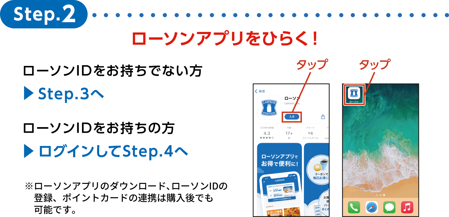 【step2ローソンアプリをひらく！】ローソンIDをお持ちでない方▶Step.3へ ローソンIDをお持ちの方▶ログインしてStep.4へ ※ローソンアプリのダウンロード､ローソンIDの登録、ポイントカードの連携は購入後でも可能です。