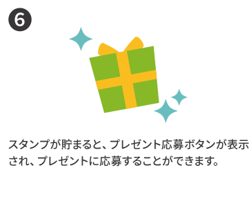 6 スタンプが貯まると、プレゼント応募ボタンが表示され、プレゼントに応募することができます。