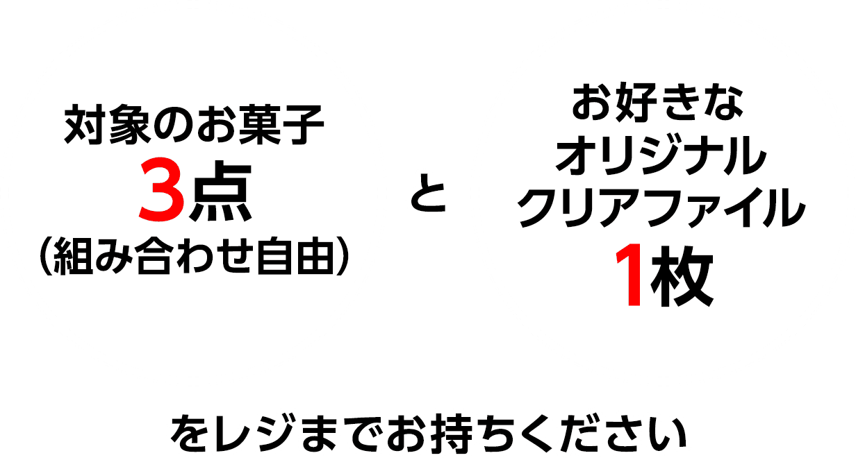 対象のお菓子3点（組み合わせ自由）とお好きなオリジナルクリアファイル1枚をレジまでお持ちください