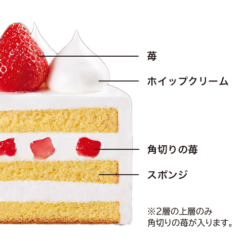 苺のショートケーキ 4号-6号