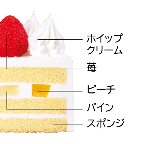 苺のクリスマスケーキ 4号