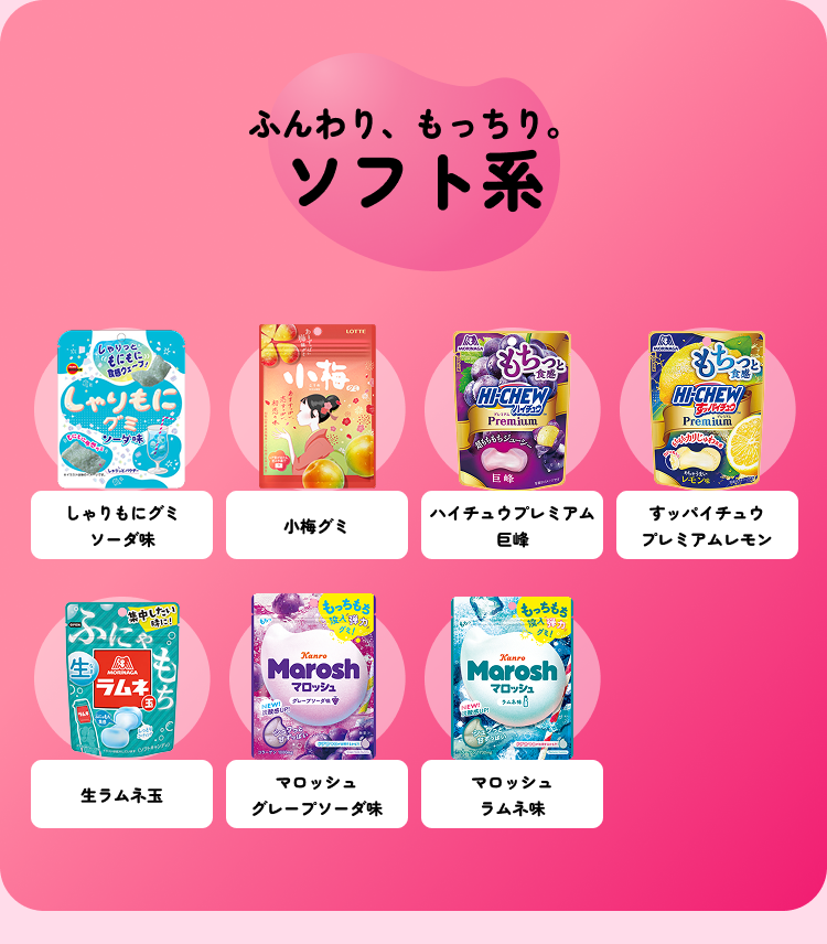 ふんわり、もっちり。ソフト系 しゃりもにグミ ソーダ味 小梅グミ ハイチュウプレミアム 巨峰 すッパイチュウ プレミアムレモン 生ラムネ玉 マロッシュ グレープソーダ味 マロッシュ ラムネ味