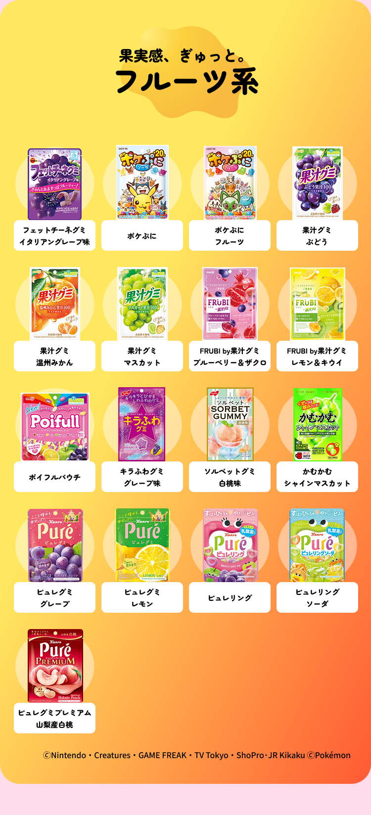 果実感、ぎゅっと。フルーツ系 フェットチーネグミ イタリアングレープ味 ポケぷに ポケぷに フルーツ 果汁グミ ぶどう 果汁グミ 温州みかん 果汁グミ マスカット FRUBI by果汁グミ ブルーベリー＆ザクロ FRUBI by果汁グミ レモン＆キウイ ポイフルパウチ キラふわグミ グレープ味 ソルベットグミ 白桃味 かむかむ シャインマスカット ピュレグミ グレープ ピュレグミ レモン ピュレリング ピュレリング ソーダ ピュレグミプレミアム 山梨産白桃 🄫Nintendo・Creatures・GAME FREAK・TV Tokyo・ShoPro･JR Kikaku 🄫Pokémon