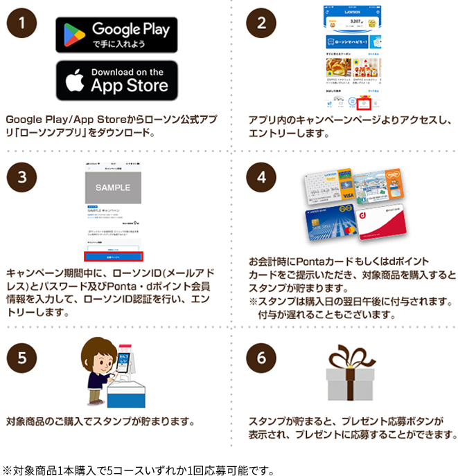 応募方法