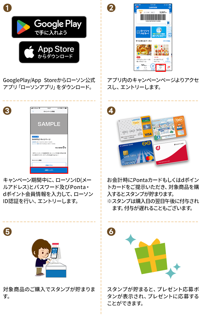 応募方法
