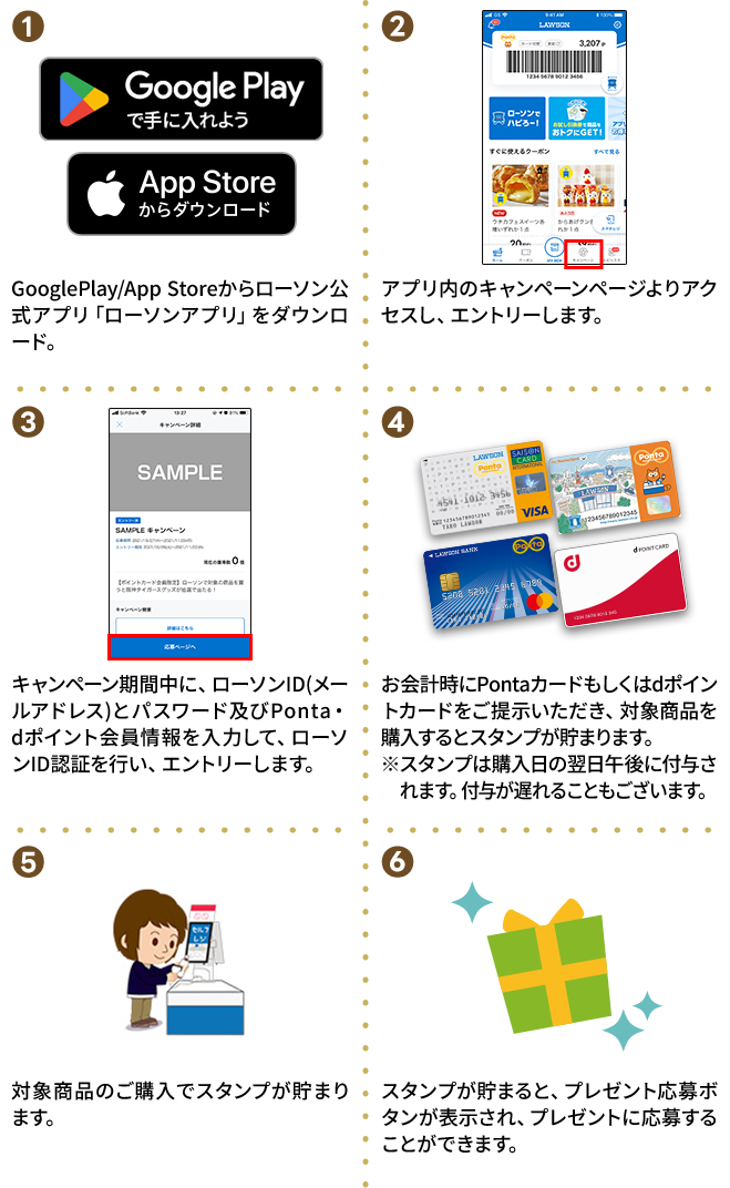 応募方法