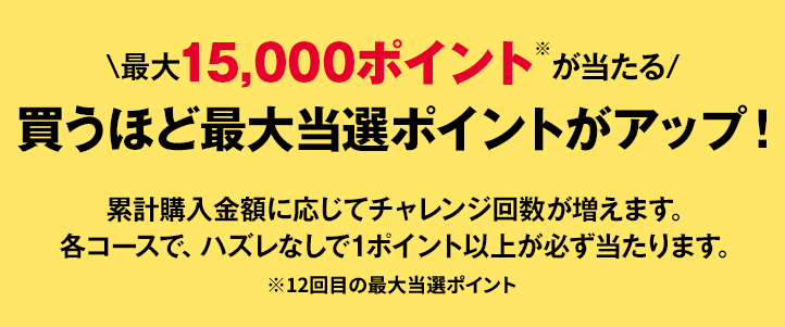 最大15,000ポイント※が当たる 買うほど最大当選ポイントがアップ！ 累計購入金額に応じてチャレンジ回数が増えます。各コースで、ハズレなしで1ポイント以上が必ず当たります。 ※12回目の最大当選ポイント