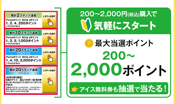 200～2,000円(税込)購入で気軽にスタート 最大当選ポイント200～2,000ポイント アイス無料券も抽選で当たる！