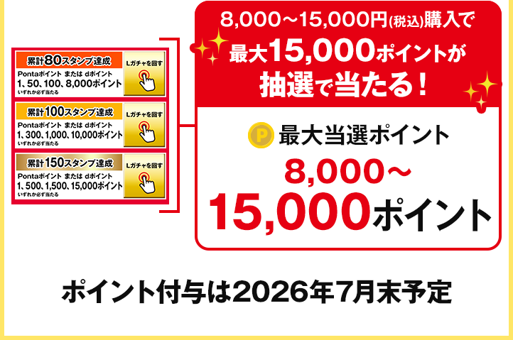 8,000～15,000円(税込)購入で最大15,000ポイントが抽選で当たる！ 最大当選ポイント8,000～15,000ポイント ポイント付与は2026年7月末予定