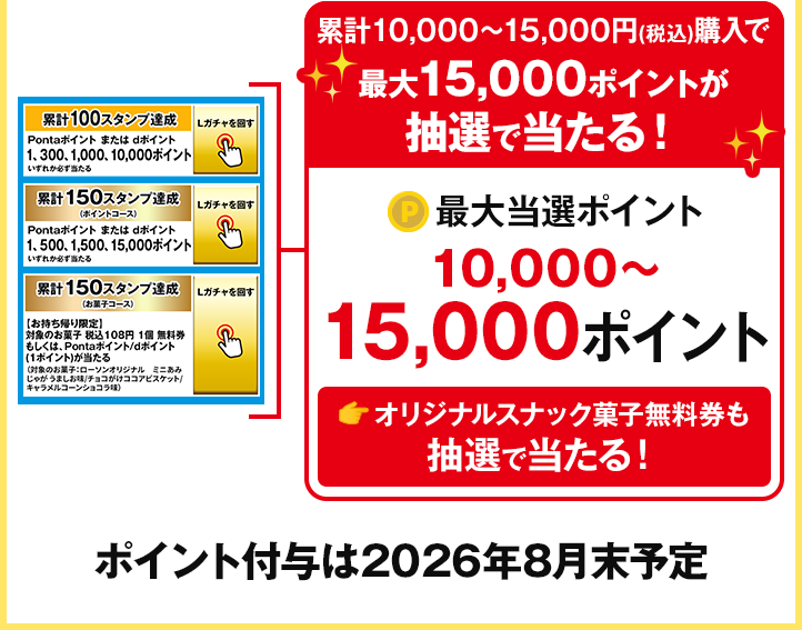 累計10,000～15,000円(税込)購入で最大15,000ポイントが抽選で当たる！ 最大当選ポイント10,000～15,000ポイント オリジナルスナック菓子無料券も抽選で当たる！ ポイント付与は2026年8月末予定