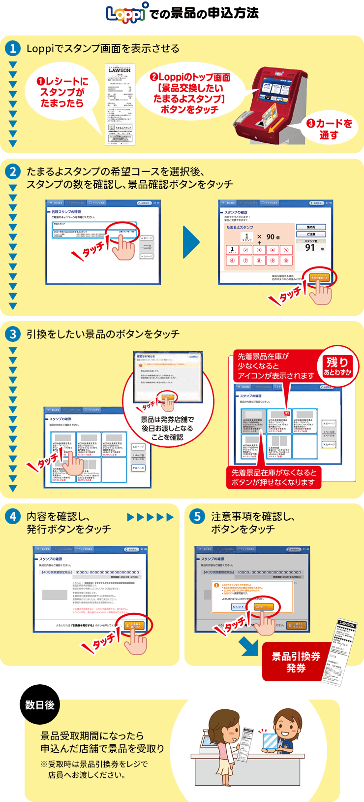 Loppiでの景品の申込方法