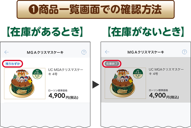 1 商品一覧画面での確認方法