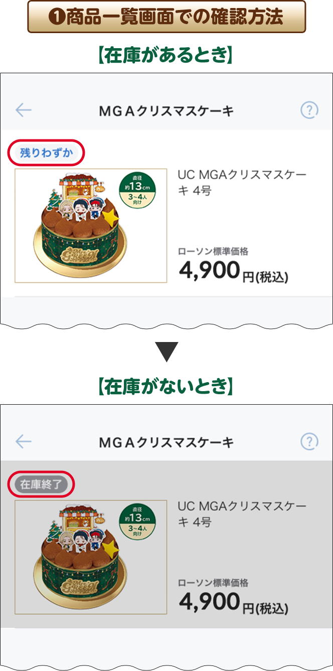 1 商品一覧画面での確認方法