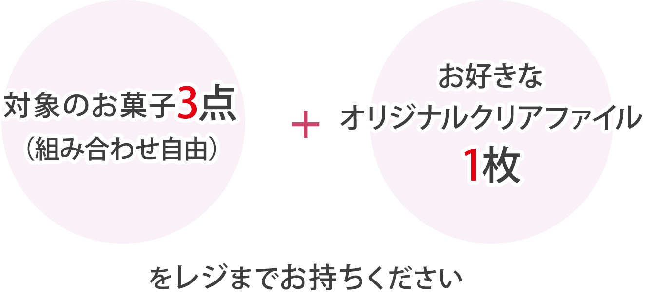 対象のお菓子を3点（組み合わせ自由）＋オリジナルクリアファイル1枚をレジまでお持ちください