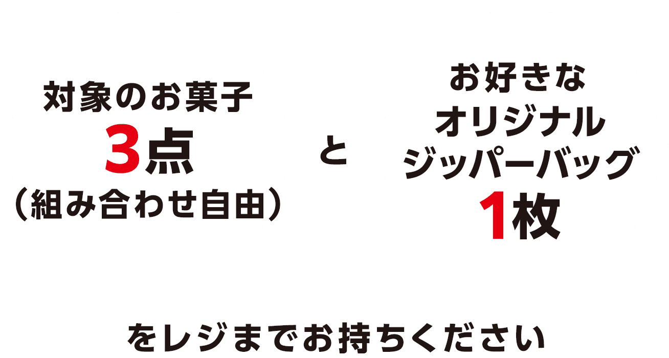 対象のお菓子3点（組み合わせ自由）とお好きなオリジナルジッパーバッグ1枚をレジまでお持ちください