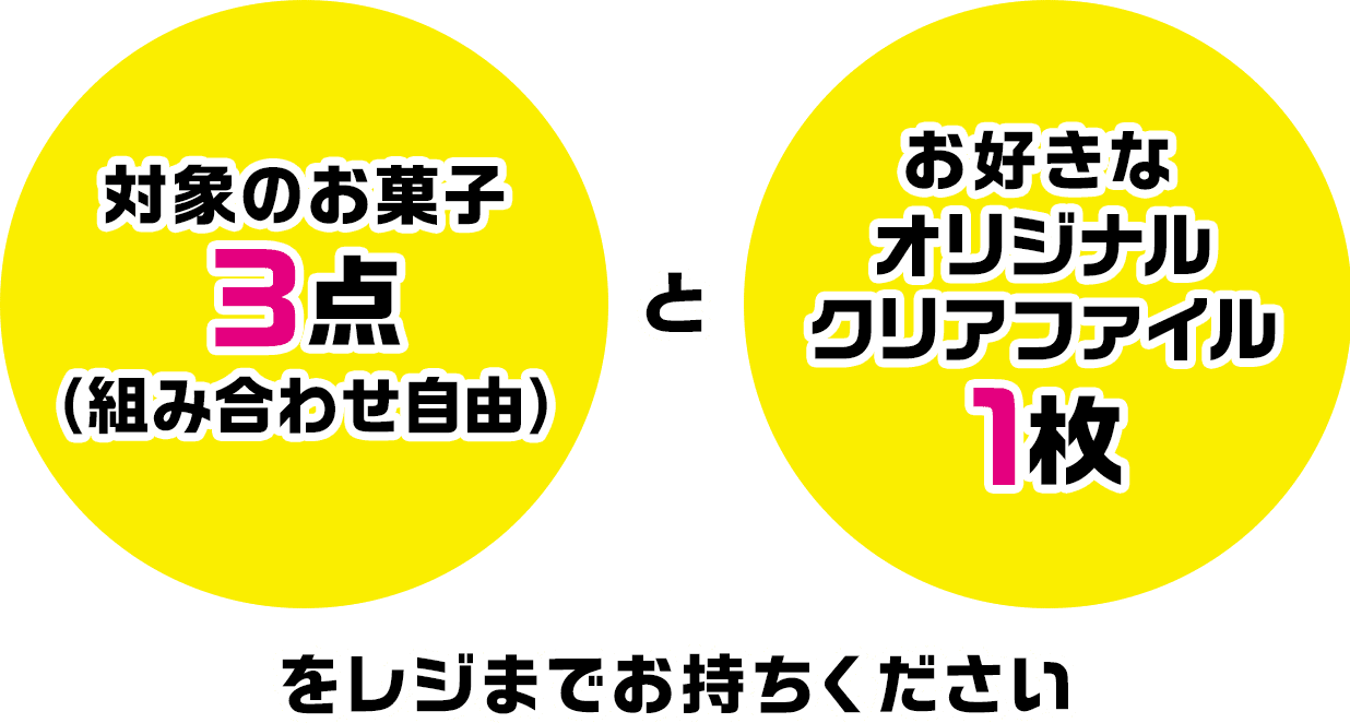 対象のお菓子3点（組み合わせ自由）とお好きなオリジナルクリアファイル1枚をレジまでお持ちください