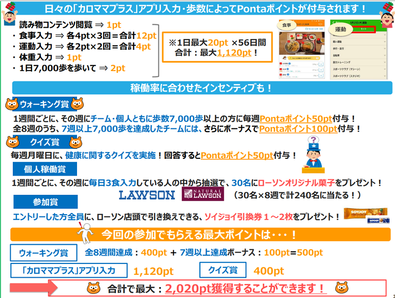 元気チャレンジ！概要