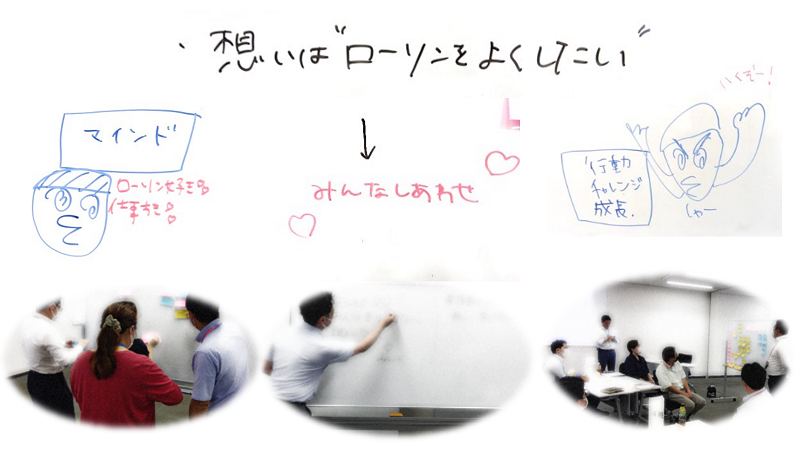 想いはローソンをよくしたい