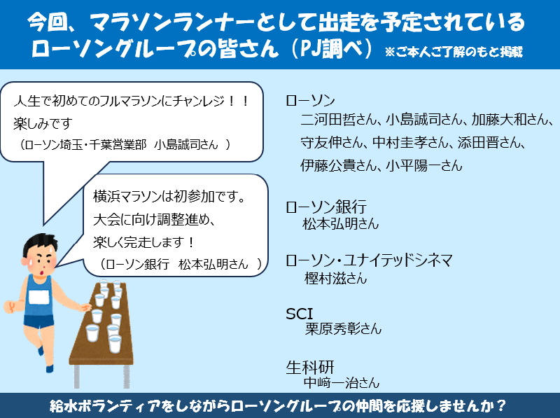 今回、マラソンランナーとして出走を予定されているローソングループの皆さん