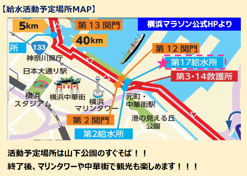 給水活動予定場所MAP