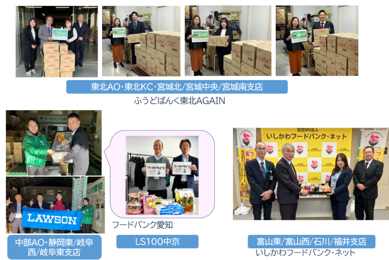 お届け時の写真（ふうどばんく東北AGAIN、フードバンク愛知、いしかわフードバンク・ネット）