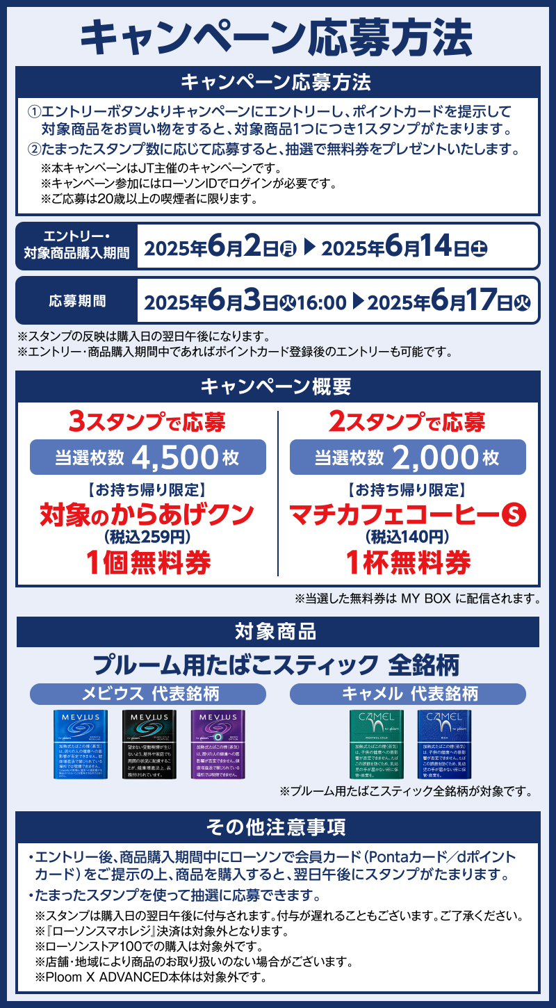 キャンペーン応募方法