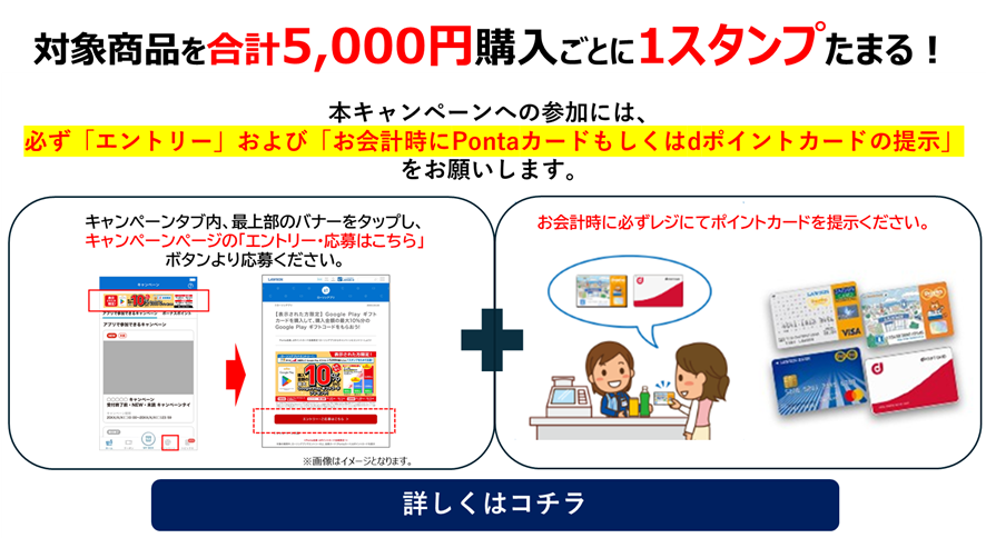 キャンペーン応募方法