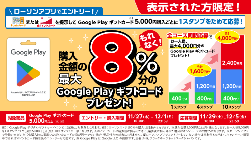 Google Play ギフトカードを購入して、購入金額の最大８％分の Google Play ギフトコードをもらおう！
