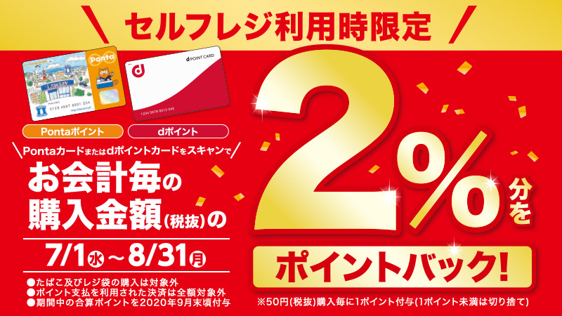 ポイントバック