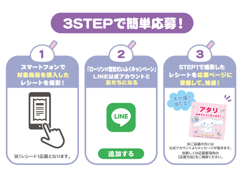 フロー