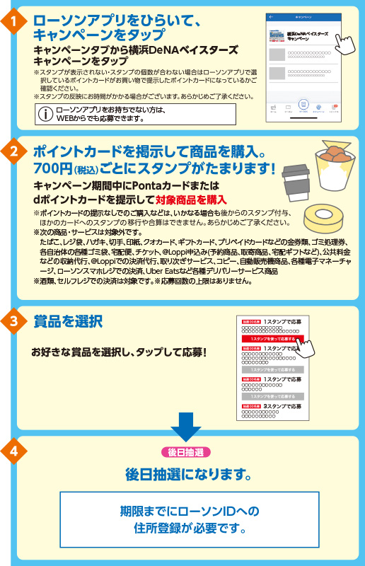 ①ローソンアプリを開いて、キャンペーンをタップ②ポイントカードを提示して商品を購入。700円ごとにスタンプが貯まります。③コース・賞品を選択④後日抽選orその場で結果が分かります。期限までにローソンIDへの住所登録が必要です。