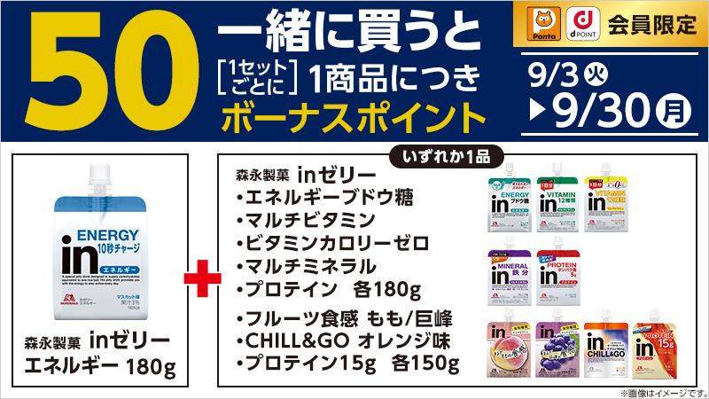 対象のinゼリーを一緒に買うと、1セットごとに50ポイントプレゼント！