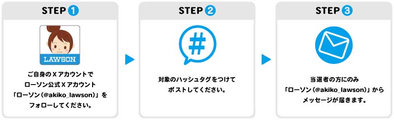 ローソン公式Xアカウントをフォロー。ハッシュタグをつけて投稿してください。