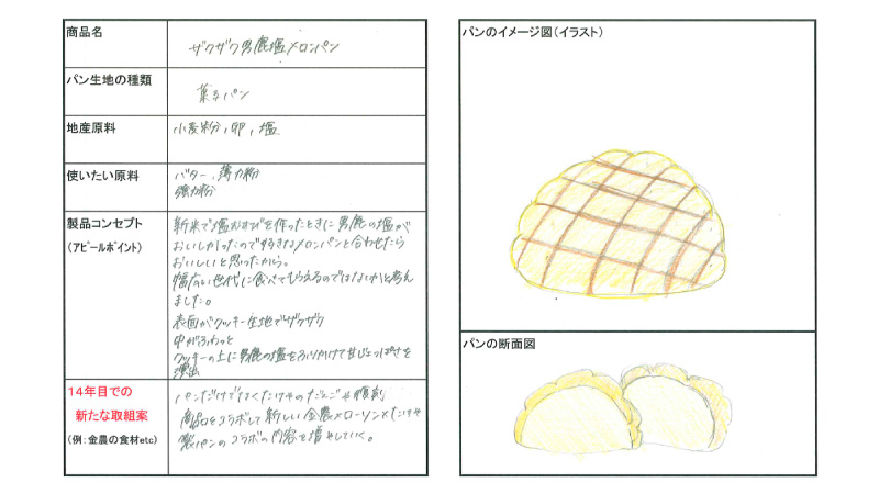 商品名　ザクザク男鹿塩メロンパン、パンの生地の種類　菓子パン、地産原料　小麦粉,卵,塩、使いたい原料　バター,薄力粉,強力粉、製品コンセプト(アピールポイント)　新米で塩むすびを作ったときに男鹿の塩がおいしかったので好きなメロンパンを合わせたらおいしいと思ったから。