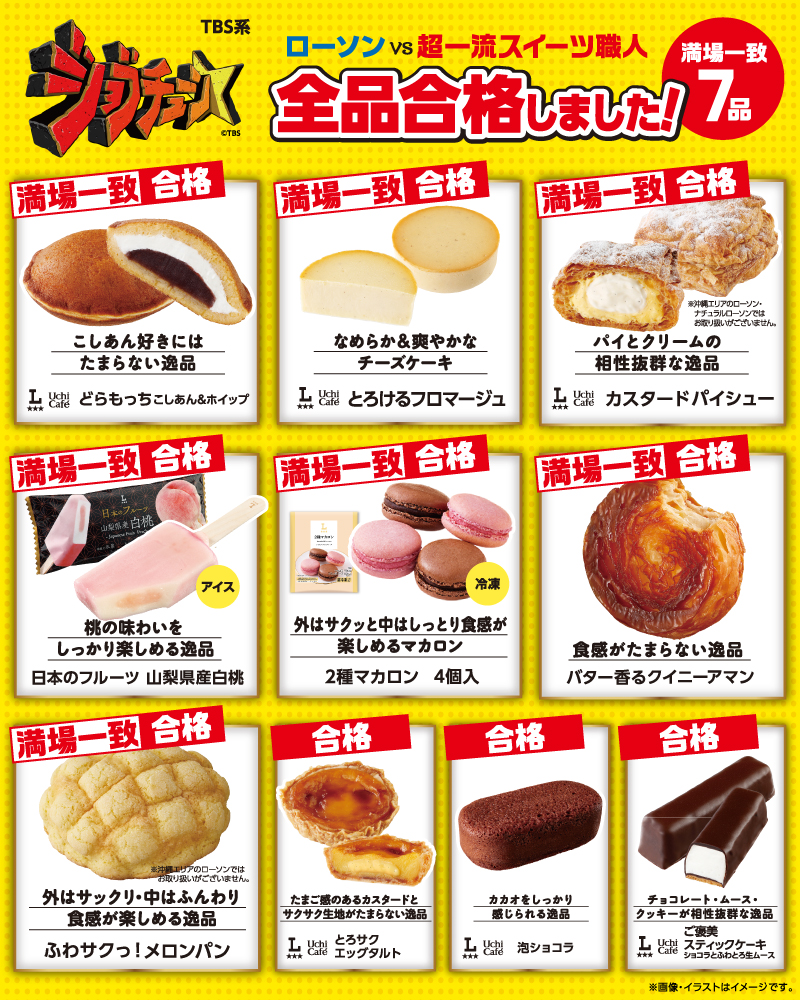 番組で登場した商品