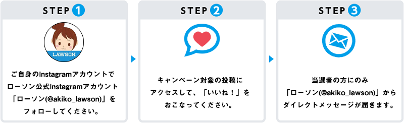 期間中、ローソン公式Instagramアカウント「 ローソン(@akiko_lawson)」をフォローし、対象の投稿に「いいね！」した方の中から抽選で賞品をプレゼントいたします。