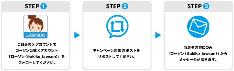 期間中、ローソン公式Xアカウント「ローソン(@akiko_lawson)」をフォローし、対象ポストをリポストした方の中から、抽選で1名様に賞品をプレゼントします。